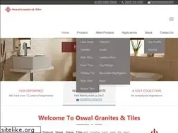 Sites similar to oswal.shop
