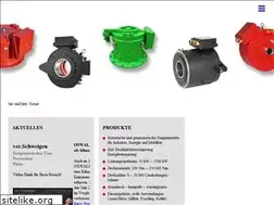 Sites similar to oswald.de