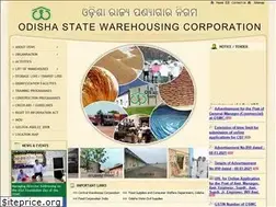 Sites similar to oswc.in