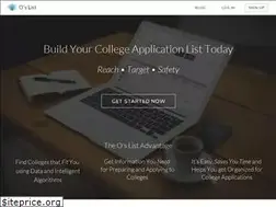 Sites similar to oszlist.com