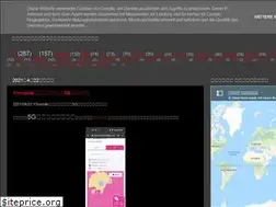 Sites similar to otachrome.com