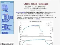 Sites similar to otacky.jp