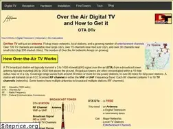 Sites similar to otadtv.com