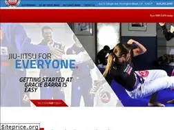 Sites similar to otaviosousabjj.com