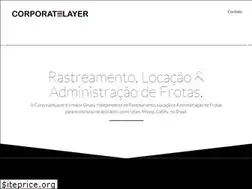 Sites similar to otchanger.net