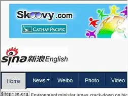 Sites similar to otgos.com
