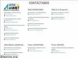 Sites similar to oticasimet.cl