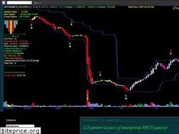 Sites similar to otithilozz.blogspot.com