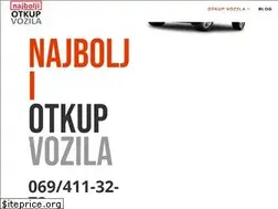 Sites similar to otkup-kola.rs