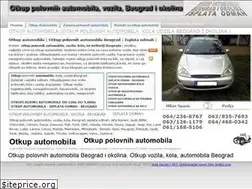 Sites similar to otkup-kolabg.com