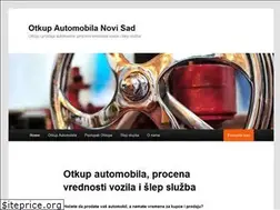 Sites similar to otkupautomobila.biz