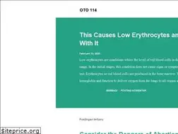 Sites similar to oto114.blogspot.com