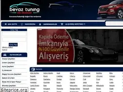 Sites similar to otoaksesuartoptanci.com