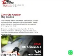 Sites similar to otoanahtaracil.com