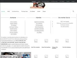 Sites similar to otoanahtarci.net