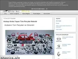 Sites similar to otoarizabul.blogspot.com
