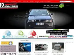 Sites similar to otobodykit.com
