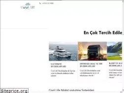 Sites similar to otobuzdolabi.com
