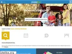 Sites similar to otogazla.com