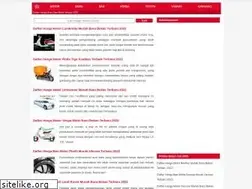 Sites similar to otokers.com