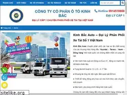 Sites similar to otokinhbac.vn