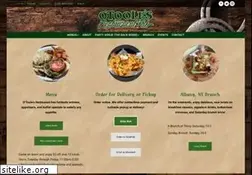 Sites similar to otoolesalbany.com