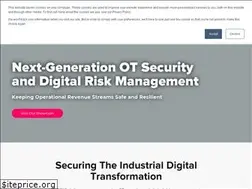 Sites similar to otorio.com