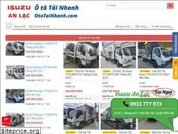 Sites similar to ototainhanh.com