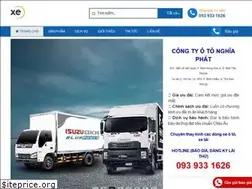 Sites similar to ototragopgiare.com