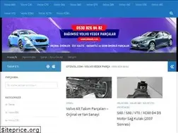 Sites similar to otovol.com