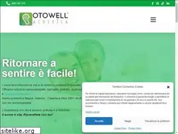 Sites similar to otowell.it