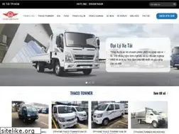 Sites similar to otoxetaihcm.com