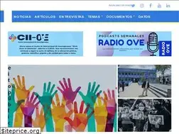 Sites similar to otrasvoceseneducacion.org