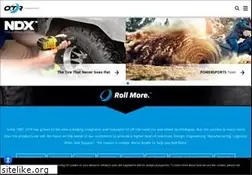 Sites similar to otrwheel.com