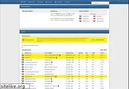 Sites similar to ots-list.org
