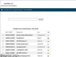 Sites similar to otsi-bic.info