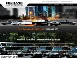 Sites similar to otslimo.com