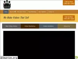 Sites similar to otsm.com
