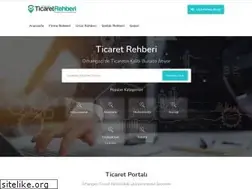 Sites similar to otsoticaret.net