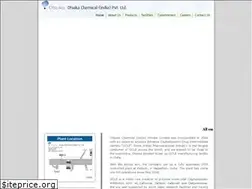 Sites similar to otsukaindia.com