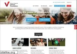 Sites similar to ottawacancer.ca