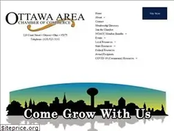 Sites similar to ottawachamber.org