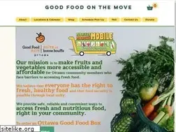 Sites similar to ottawagoodfoodbox.ca