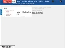 Sites similar to ottawaguitarrepair.com