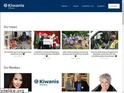 Sites similar to ottawakiwanis.org