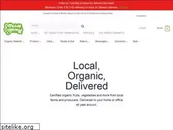 Sites similar to ottawaorganics.com