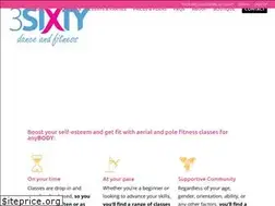 Sites similar to ottawapoleparties.com