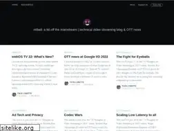 Sites similar to ottball.com