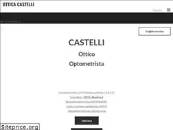 Sites similar to otticacastelli.com