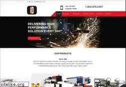 Sites similar to ottoarc.com